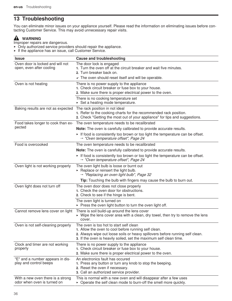 13 troubleshooting | Bosch 500 Series 30 Inch Double Speed Combination Electric Wall Oven Use and Care Manual User Manual | Page 36 / 96