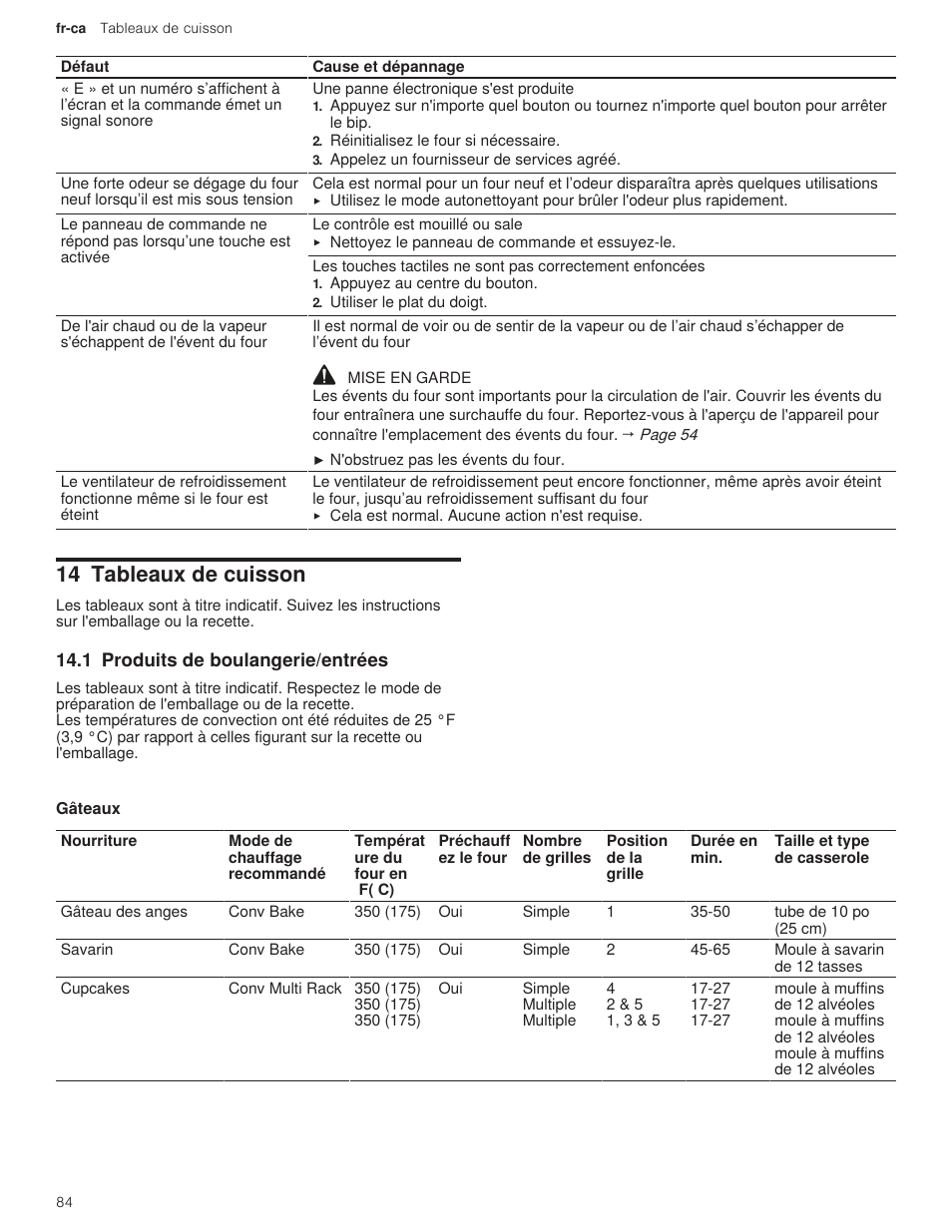 14 tableaux de cuisson, 1 produits de boulangerie/entrées, 1 gâteaux | Bosch 500 Series 30 Inch Double Speed Combination Electric Wall Oven Use and Care Manual User Manual | Page 84 / 96