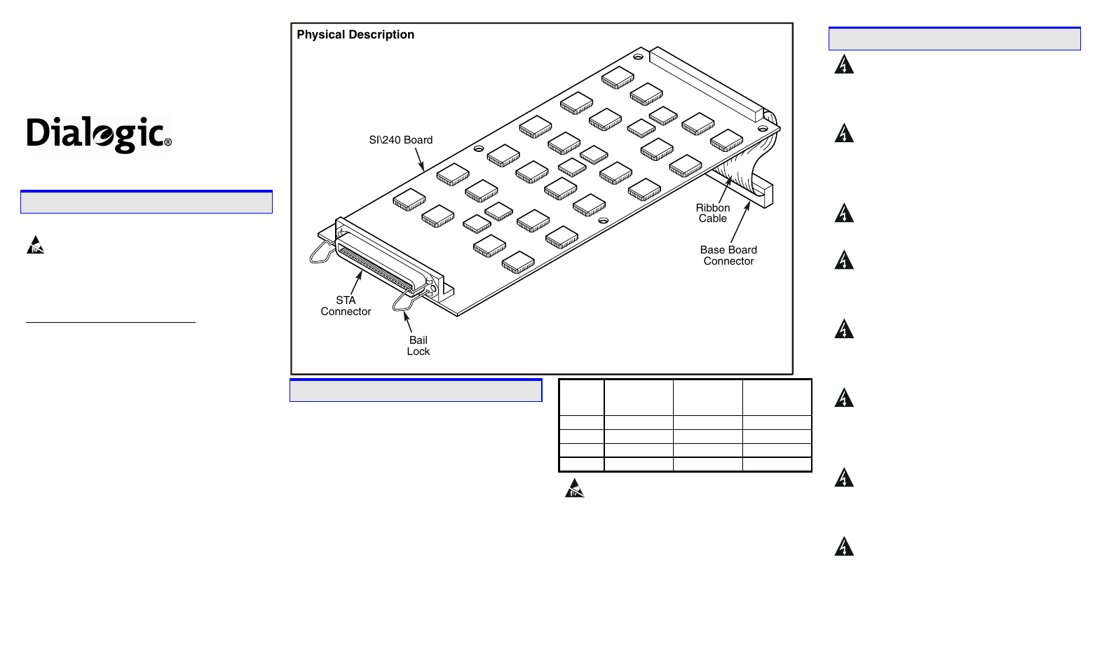 Dialogic Station Interface Box SI/240 User Manual | 2 pages