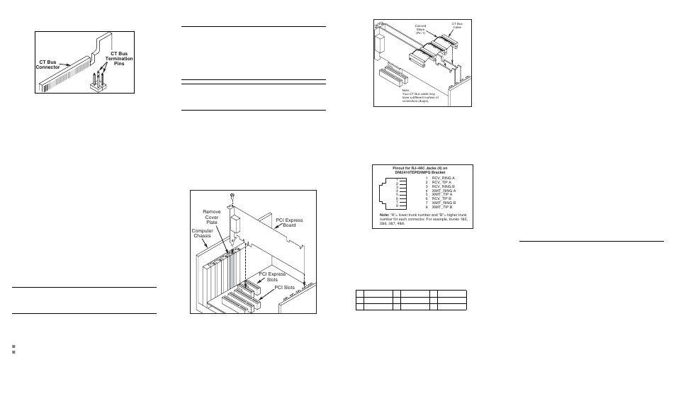 Choosing a slot, Installing the board, Connecting to external equipment | After installing the board, Removing the board, Contacting technical support, Returning a product | Dialogic Network Interface Board DNI2410TEPEHMPQ User Manual | Page 2 / 2