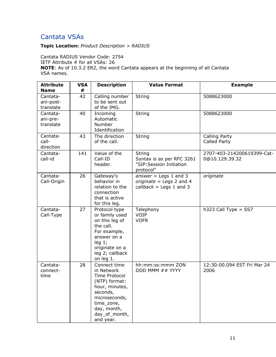 Cantata vsas | Dialogic INTEGRATED MEDIA GATEWAYS 1010 User Manual | Page 21 / 73