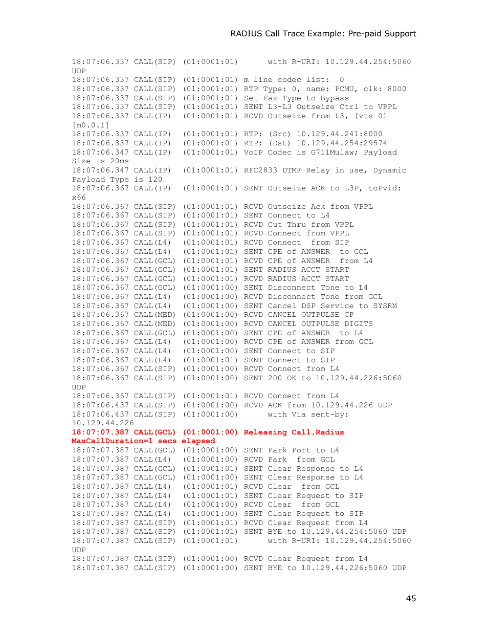 Dialogic INTEGRATED MEDIA GATEWAYS 1010 User Manual | Page 55 / 73