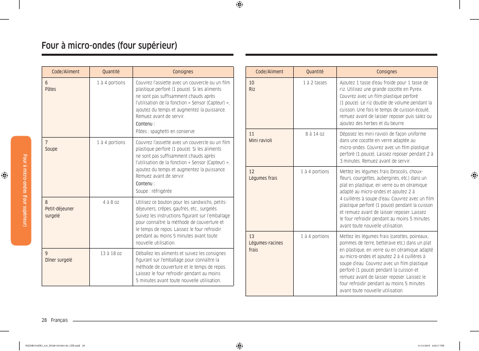 Four à micro-ondes (four supérieur) | Samsung 30 Inch Microwave Combination Smart Wall Oven Owner Manual User Manual | Page 148 / 180