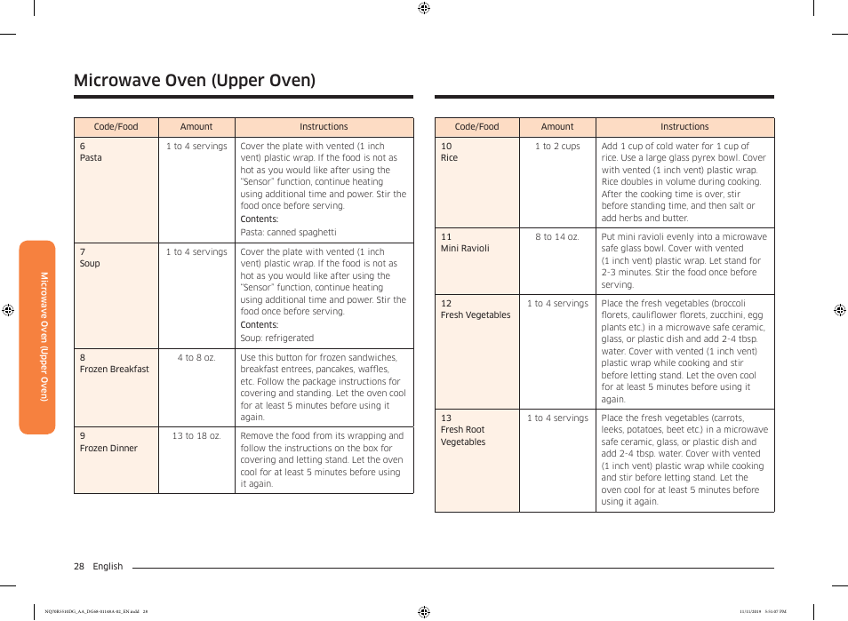 Microwave oven (upper oven) | Samsung 30 Inch Microwave Combination Smart Wall Oven Owner Manual User Manual | Page 28 / 180