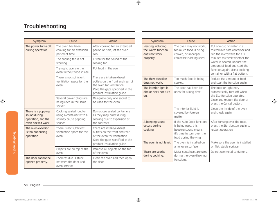 Troubleshooting | Samsung 30 Inch Microwave Combination Smart Wall Oven Owner Manual User Manual | Page 50 / 180