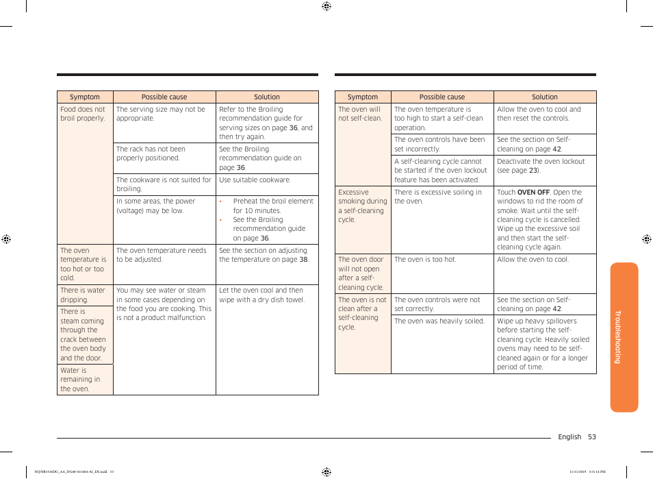 Samsung 30 Inch Microwave Combination Smart Wall Oven Owner Manual User Manual | Page 53 / 180