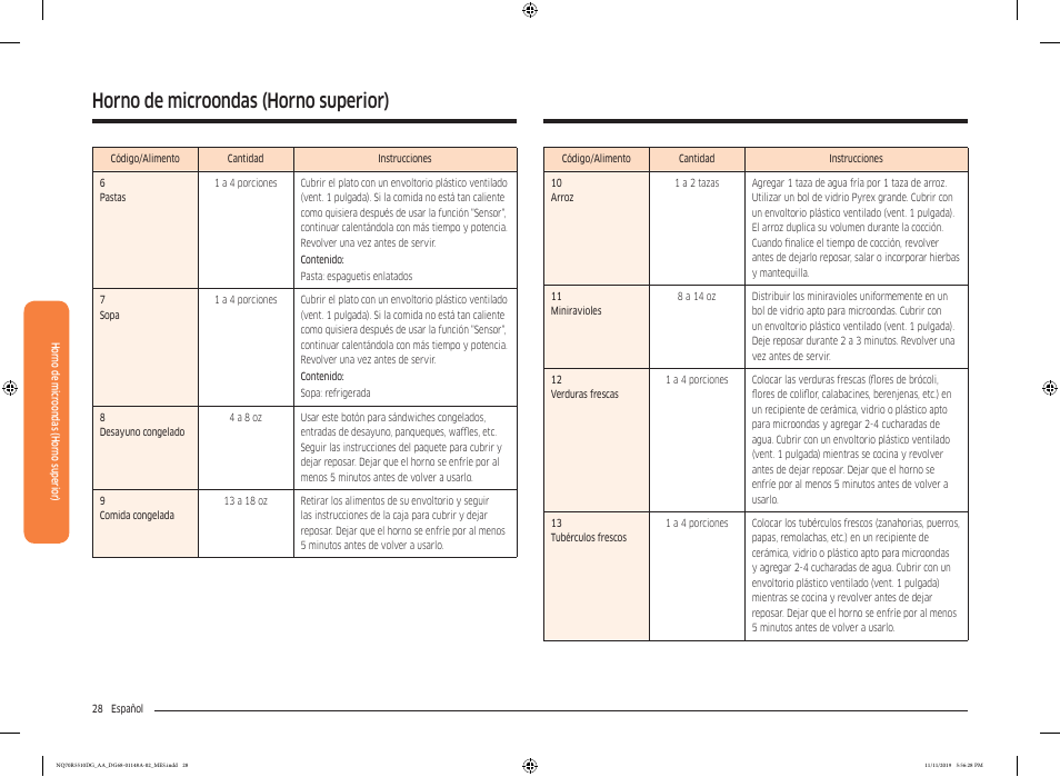 Horno de microondas (horno superior) | Samsung 30 Inch Microwave Combination Smart Wall Oven Owner Manual User Manual | Page 88 / 180