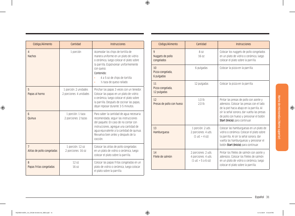 Samsung 30 Inch Microwave Combination Smart Wall Oven Owner Manual User Manual | Page 91 / 180