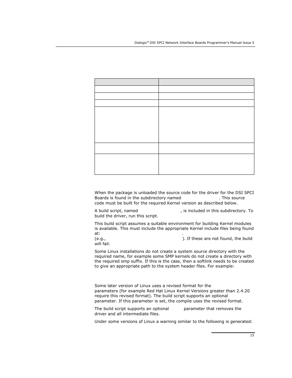 2 device drivers from source code | Dialogic DSI SPCI Network Interface Boards User Manual | Page 15 / 111