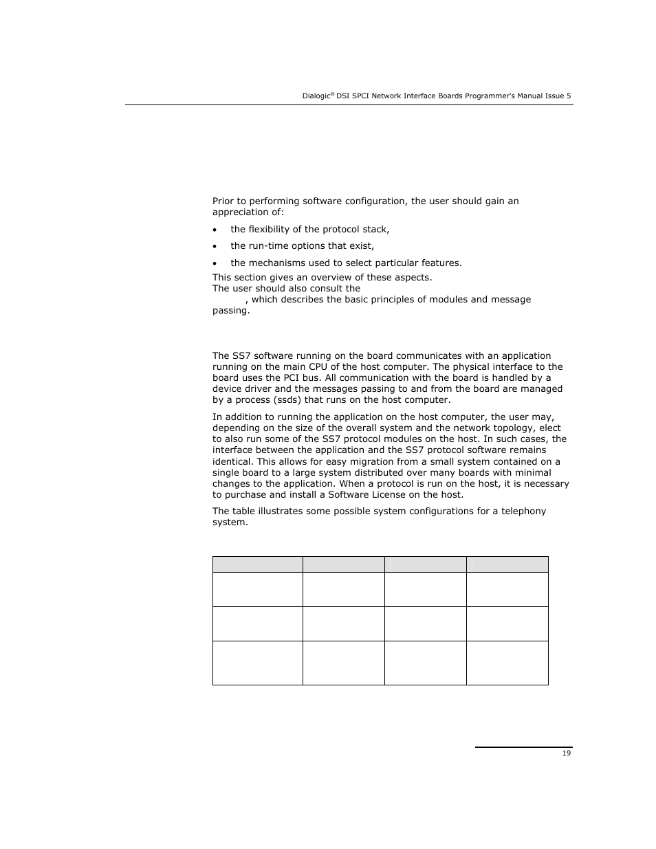 4configuration and operation, 1 overview | Dialogic DSI SPCI Network Interface Boards User Manual | Page 19 / 111