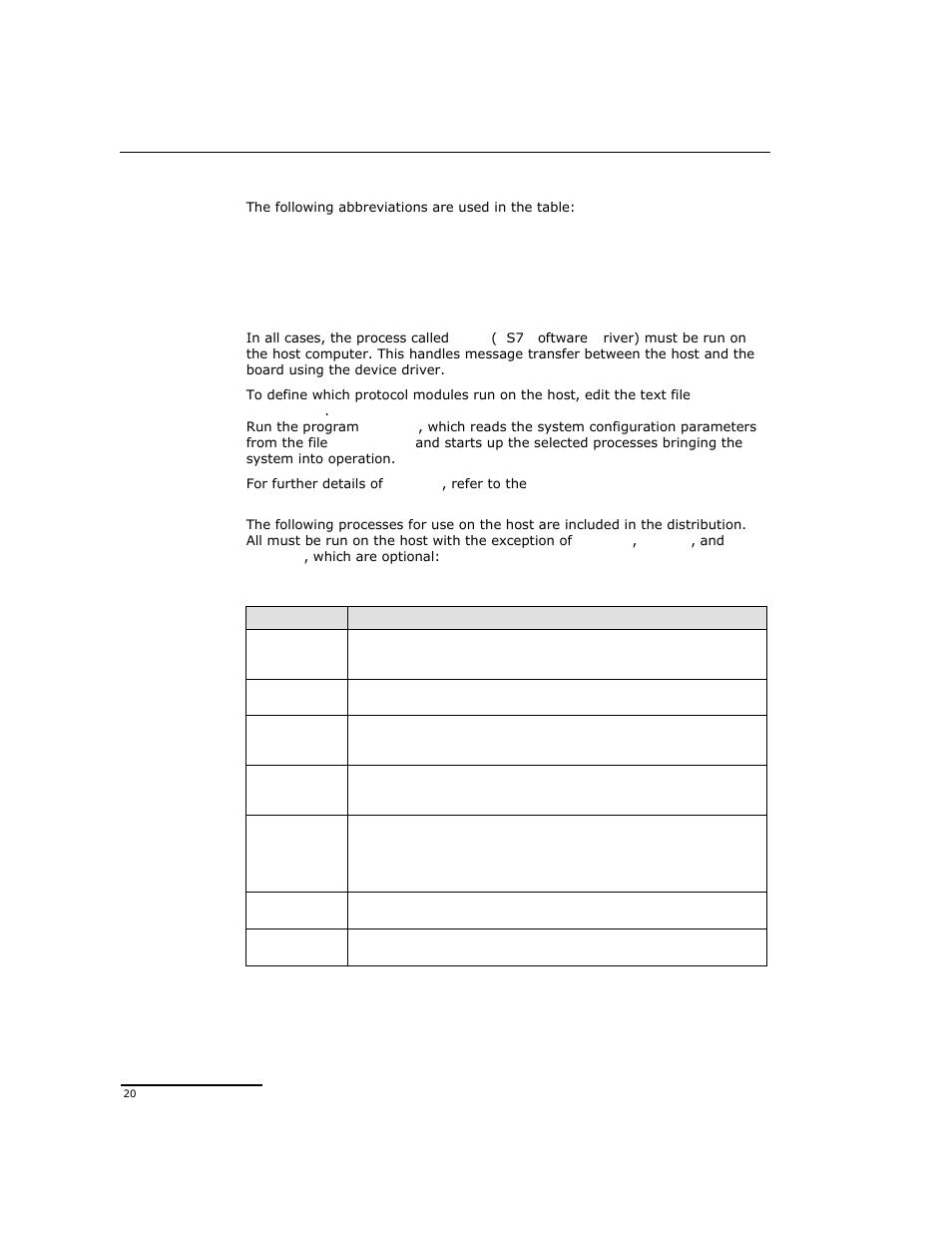 Dialogic DSI SPCI Network Interface Boards User Manual | Page 20 / 111