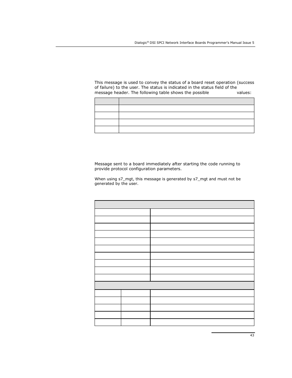 4 board configuration request | Dialogic DSI SPCI Network Interface Boards User Manual | Page 43 / 111