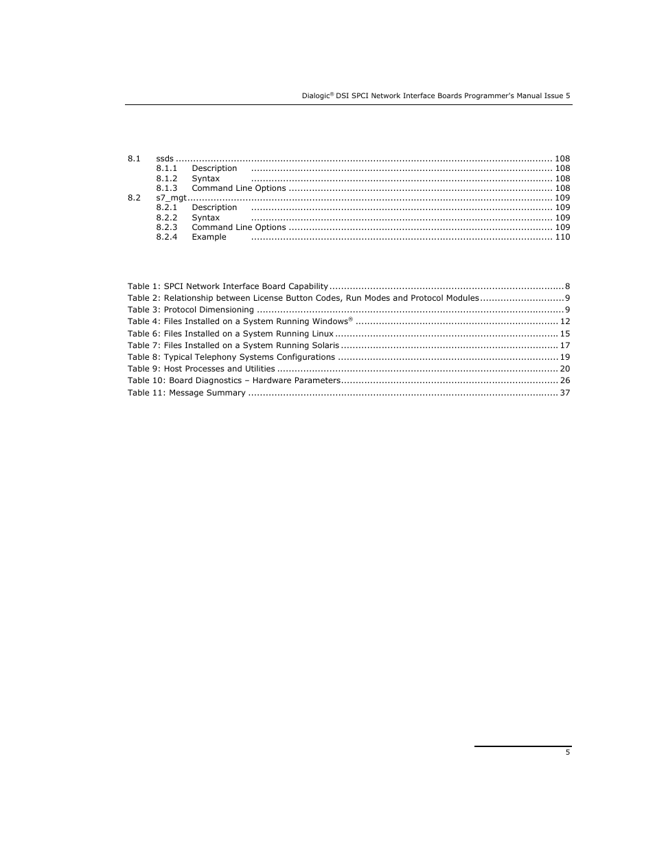 Tables | Dialogic DSI SPCI Network Interface Boards User Manual | Page 5 / 111