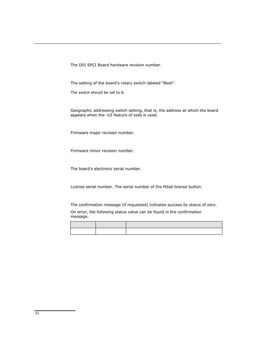 Dialogic DSI SPCI Network Interface Boards User Manual | Page 52 / 111