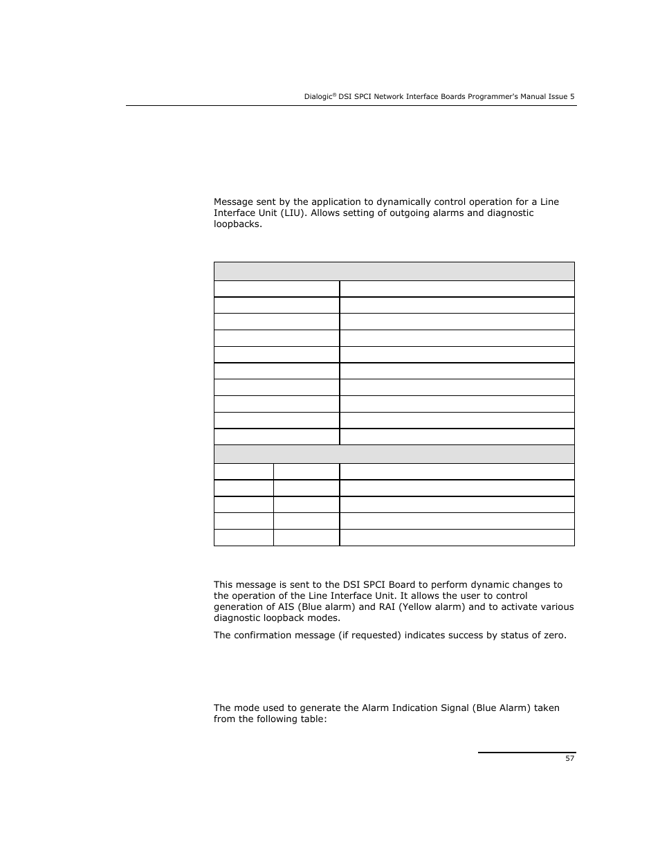 2 liu control request | Dialogic DSI SPCI Network Interface Boards User Manual | Page 57 / 111