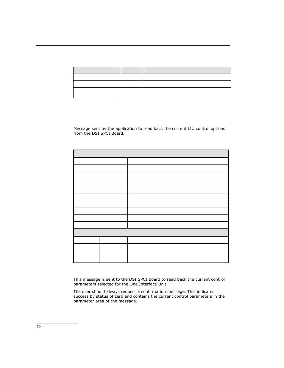 4 liu read control request | Dialogic DSI SPCI Network Interface Boards User Manual | Page 60 / 111