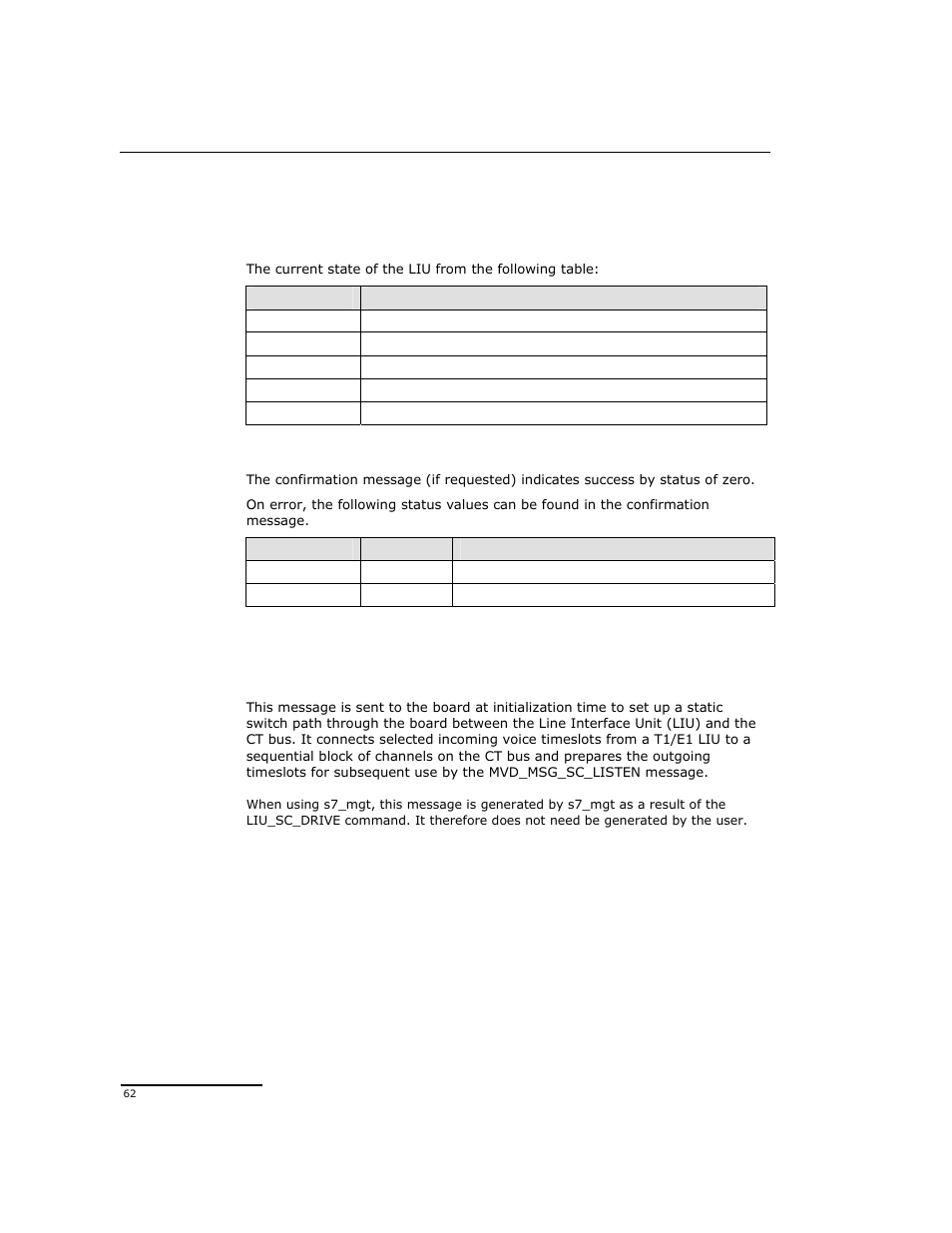 6 liu ct bus initialization request | Dialogic DSI SPCI Network Interface Boards User Manual | Page 62 / 111