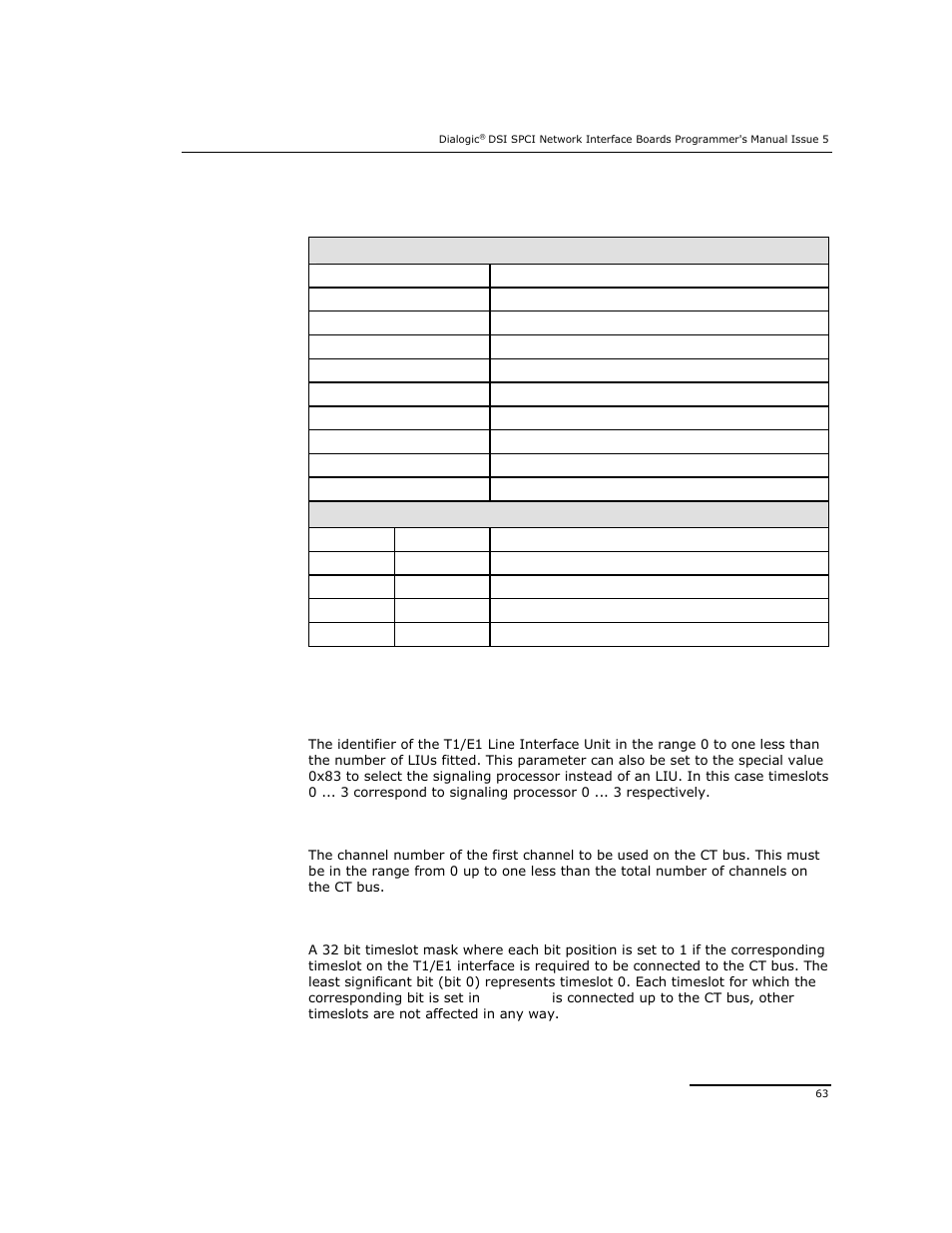 Dialogic DSI SPCI Network Interface Boards User Manual | Page 63 / 111