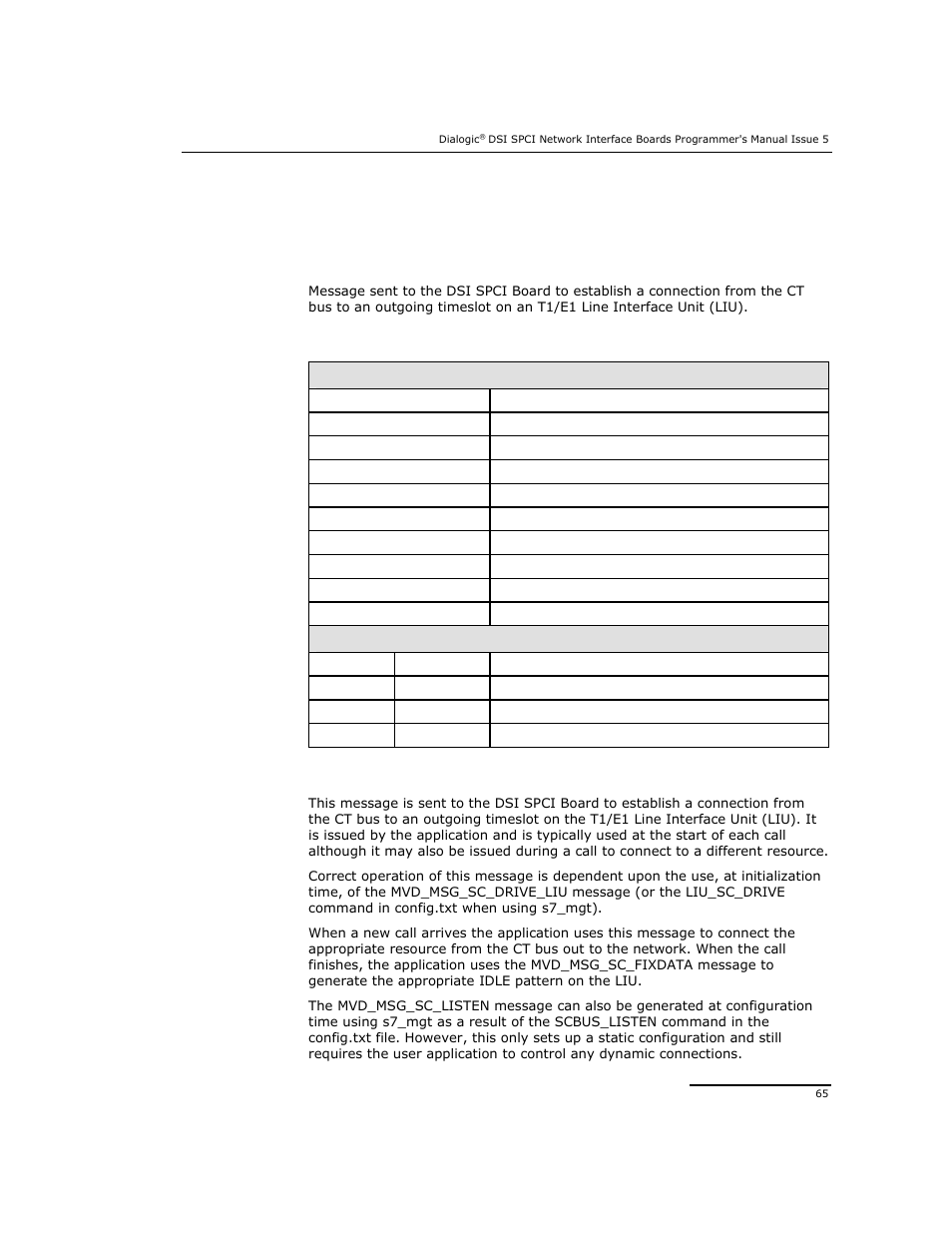 7 ct bus listen request | Dialogic DSI SPCI Network Interface Boards User Manual | Page 65 / 111