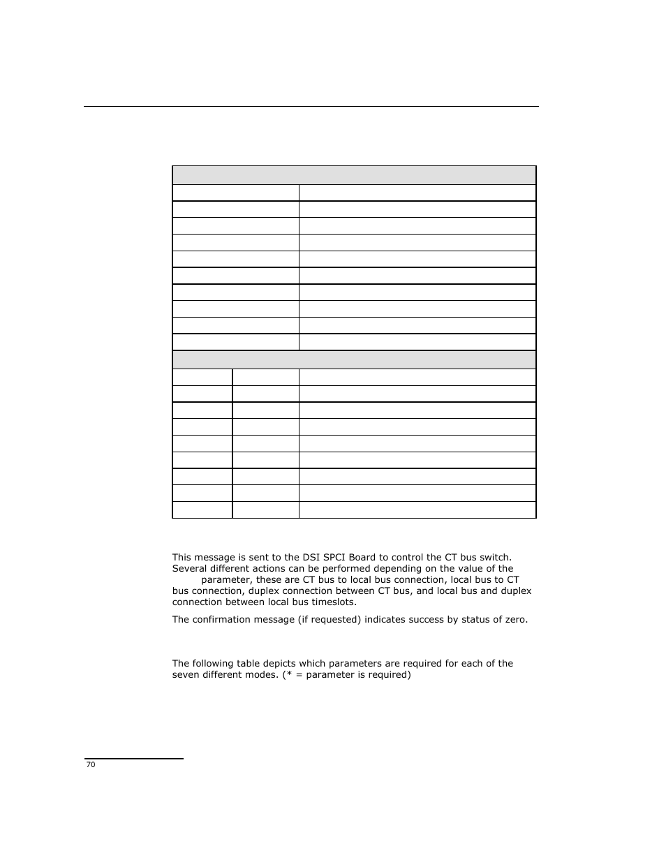 Dialogic DSI SPCI Network Interface Boards User Manual | Page 70 / 111