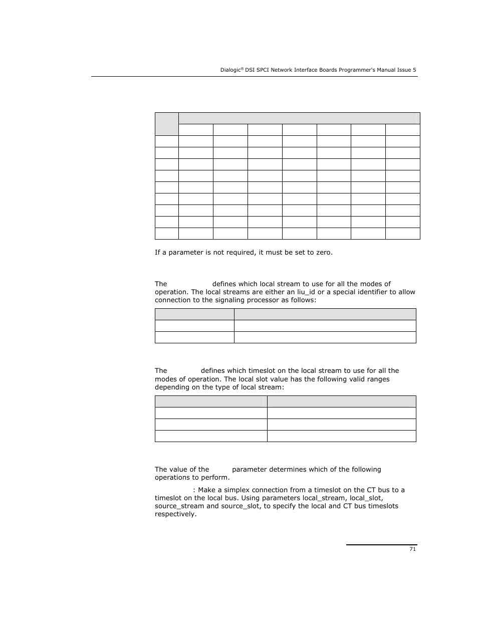 Dialogic DSI SPCI Network Interface Boards User Manual | Page 71 / 111