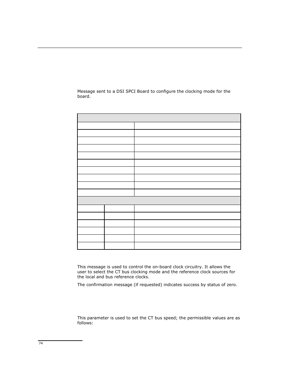 11 configure clock request | Dialogic DSI SPCI Network Interface Boards User Manual | Page 74 / 111
