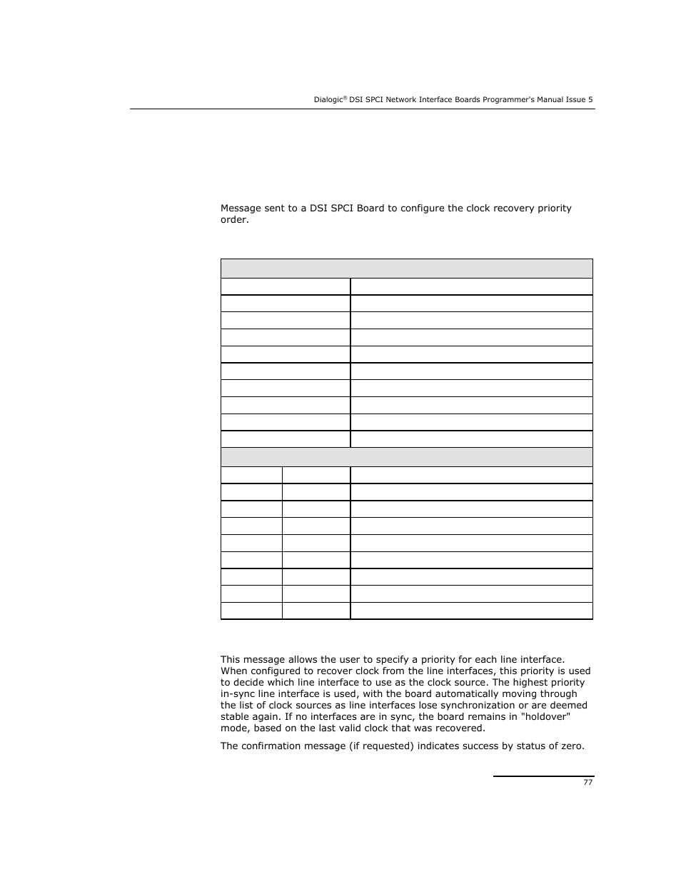 12 configure clock priority request | Dialogic DSI SPCI Network Interface Boards User Manual | Page 77 / 111
