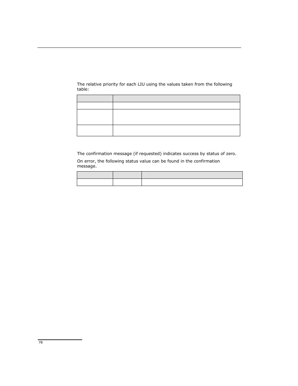 Dialogic DSI SPCI Network Interface Boards User Manual | Page 78 / 111