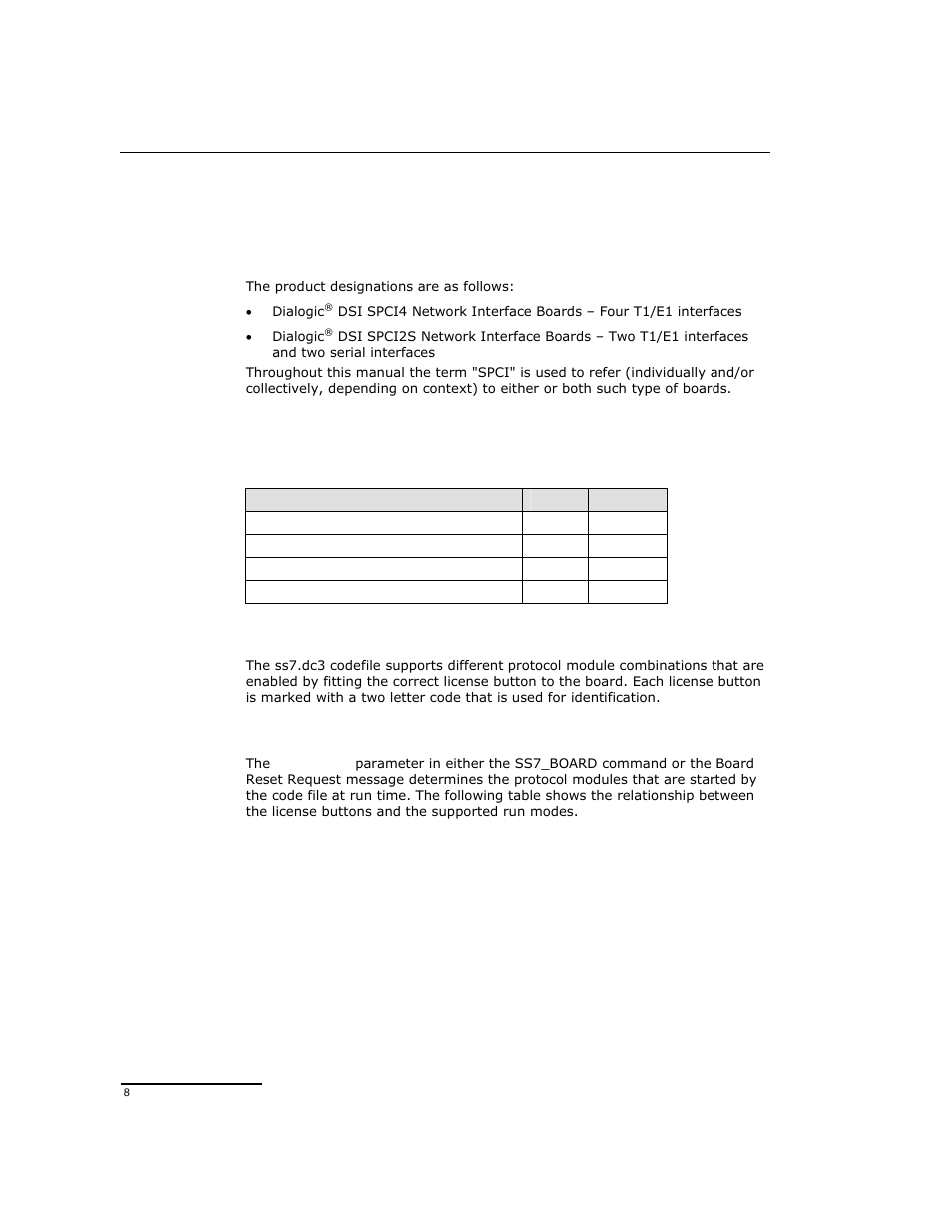 2specification, 1 product identification, 2 capability | 3 license buttons | Dialogic DSI SPCI Network Interface Boards User Manual | Page 8 / 111