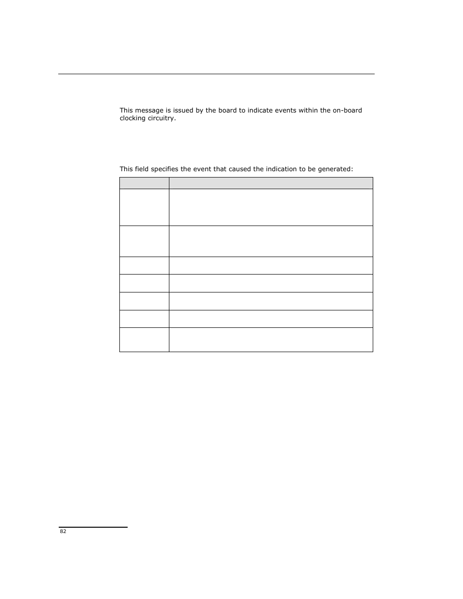 Dialogic DSI SPCI Network Interface Boards User Manual | Page 82 / 111