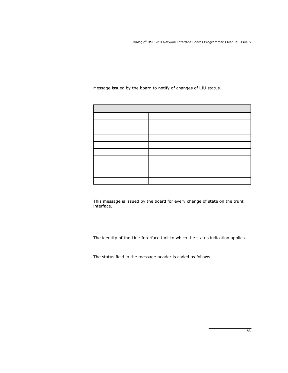 4 liu status indication | Dialogic DSI SPCI Network Interface Boards User Manual | Page 83 / 111