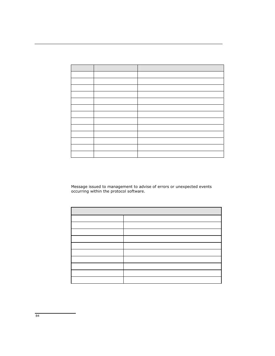 5 error indication | Dialogic DSI SPCI Network Interface Boards User Manual | Page 84 / 111