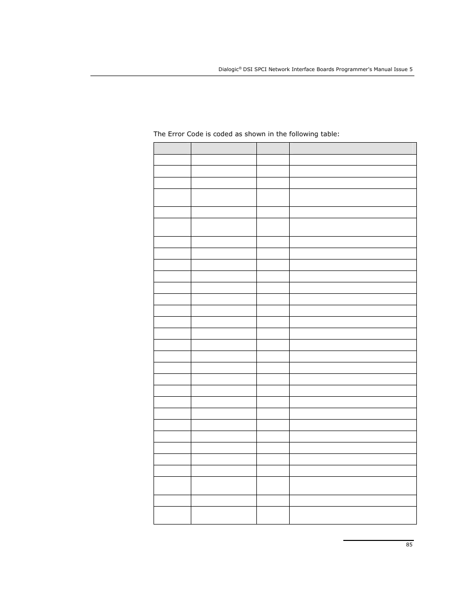 Dialogic DSI SPCI Network Interface Boards User Manual | Page 85 / 111