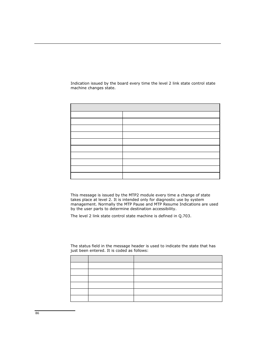 6 mtp2 level 2 state indication | Dialogic DSI SPCI Network Interface Boards User Manual | Page 86 / 111