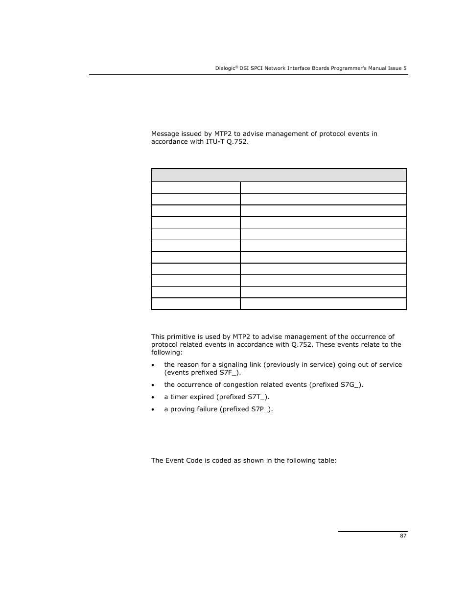 Dialogic DSI SPCI Network Interface Boards User Manual | Page 87 / 111