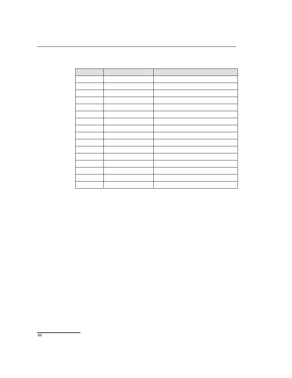 Dialogic DSI SPCI Network Interface Boards User Manual | Page 88 / 111