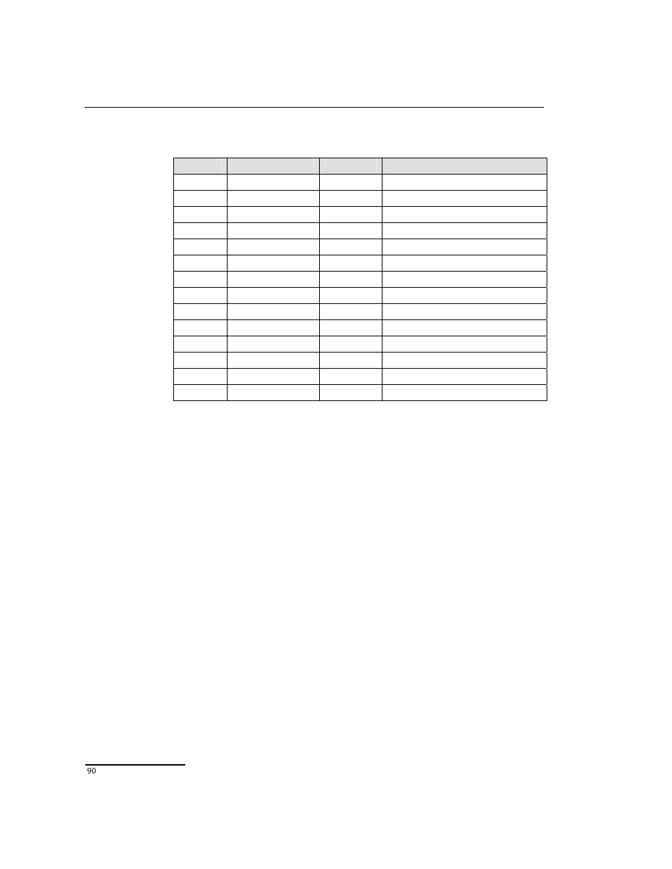 Dialogic DSI SPCI Network Interface Boards User Manual | Page 90 / 111