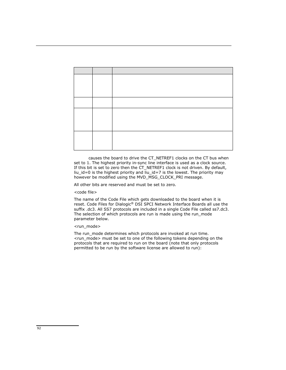 Dialogic DSI SPCI Network Interface Boards User Manual | Page 92 / 111