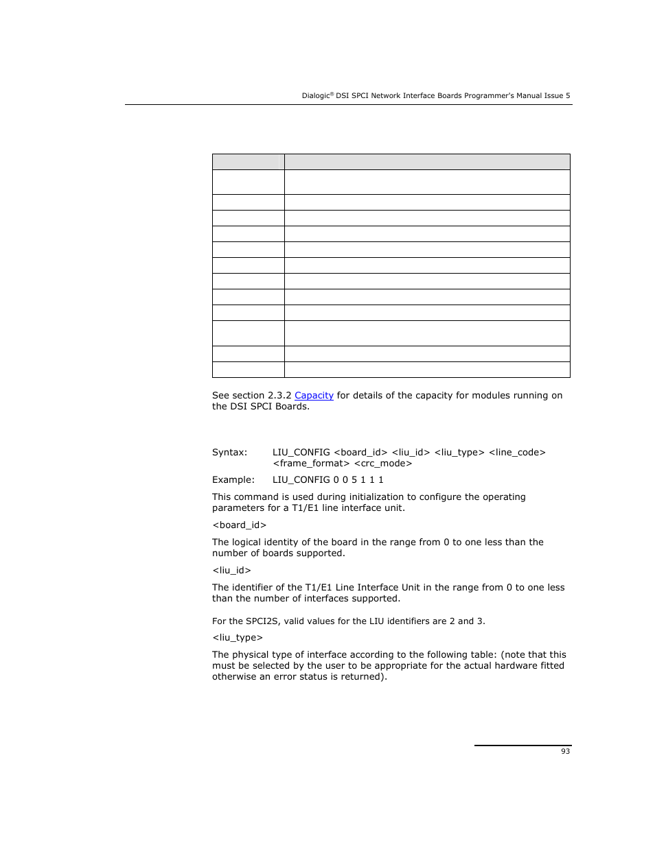 2 liu_config command | Dialogic DSI SPCI Network Interface Boards User Manual | Page 93 / 111