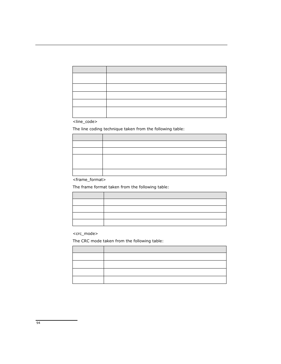 Dialogic DSI SPCI Network Interface Boards User Manual | Page 94 / 111
