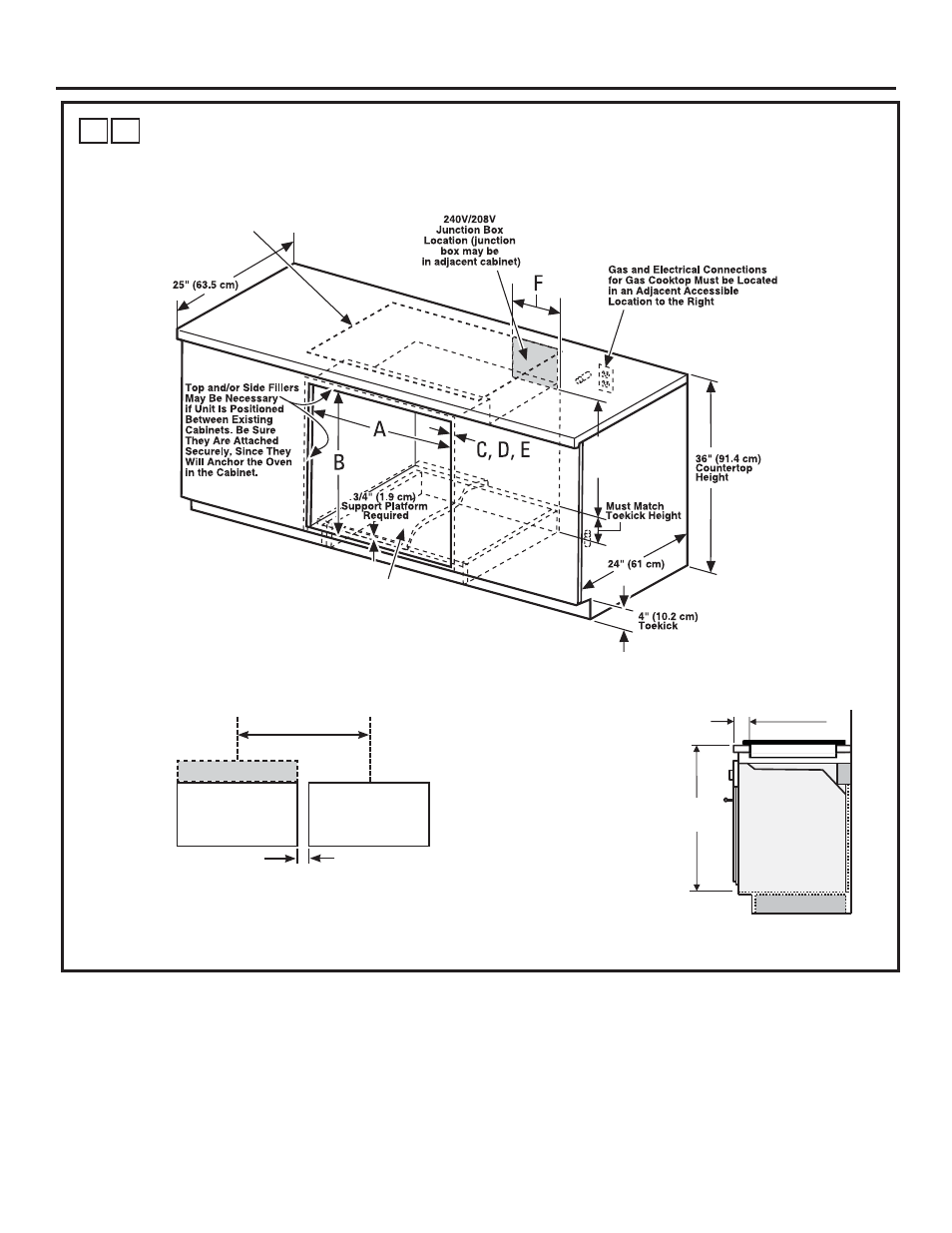 Installation instructions, 2 b cutout for steam ovens - under counter | Monogram Statement Series 30 Inch Single Steam Electric Wall Oven Install Guide User Manual | Page 5 / 30