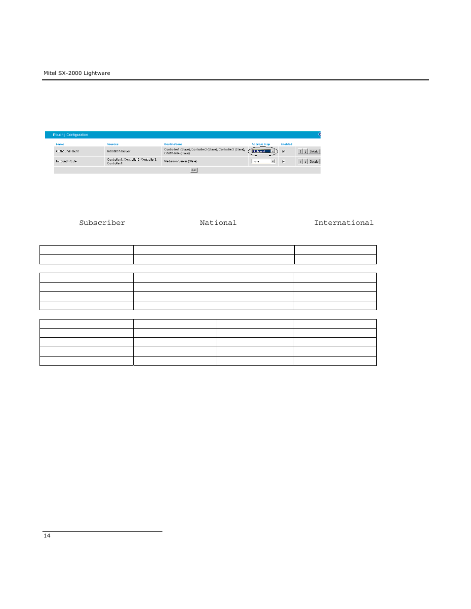 Dialogic Mitel SX-2000 User Manual | Page 14 / 70