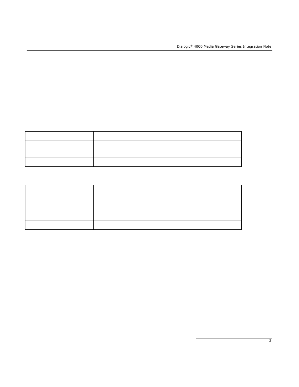 Scope, Configuration details, 1 pbx | 2 gateway, 3 system diagram | Dialogic Mitel SX-2000 User Manual | Page 3 / 70