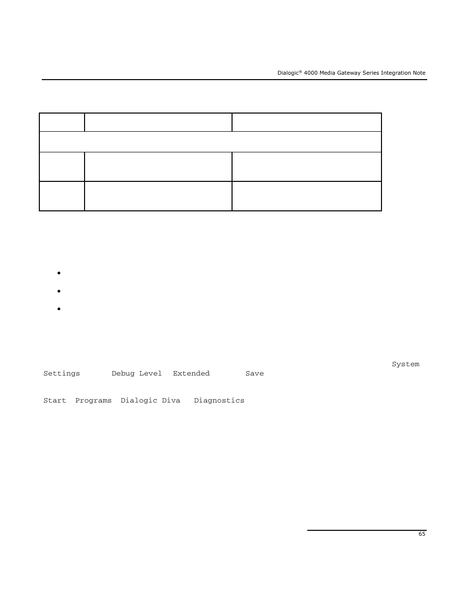 Troubleshooting, 1 important debugging tools, 2 using the dialogic | Diva, Diagnostics tool | Dialogic Mitel SX-2000 User Manual | Page 65 / 70