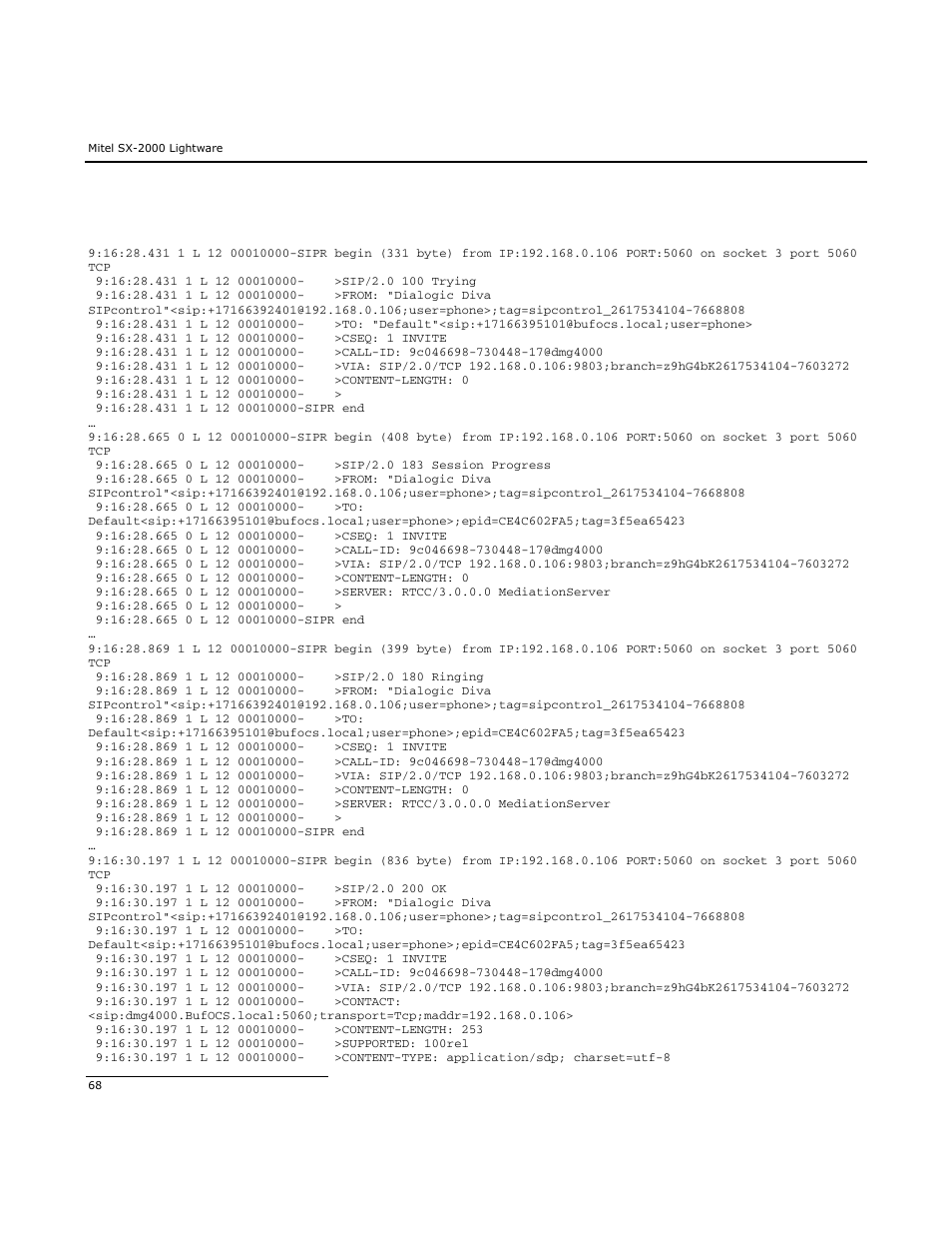 Dialogic Mitel SX-2000 User Manual | Page 68 / 70