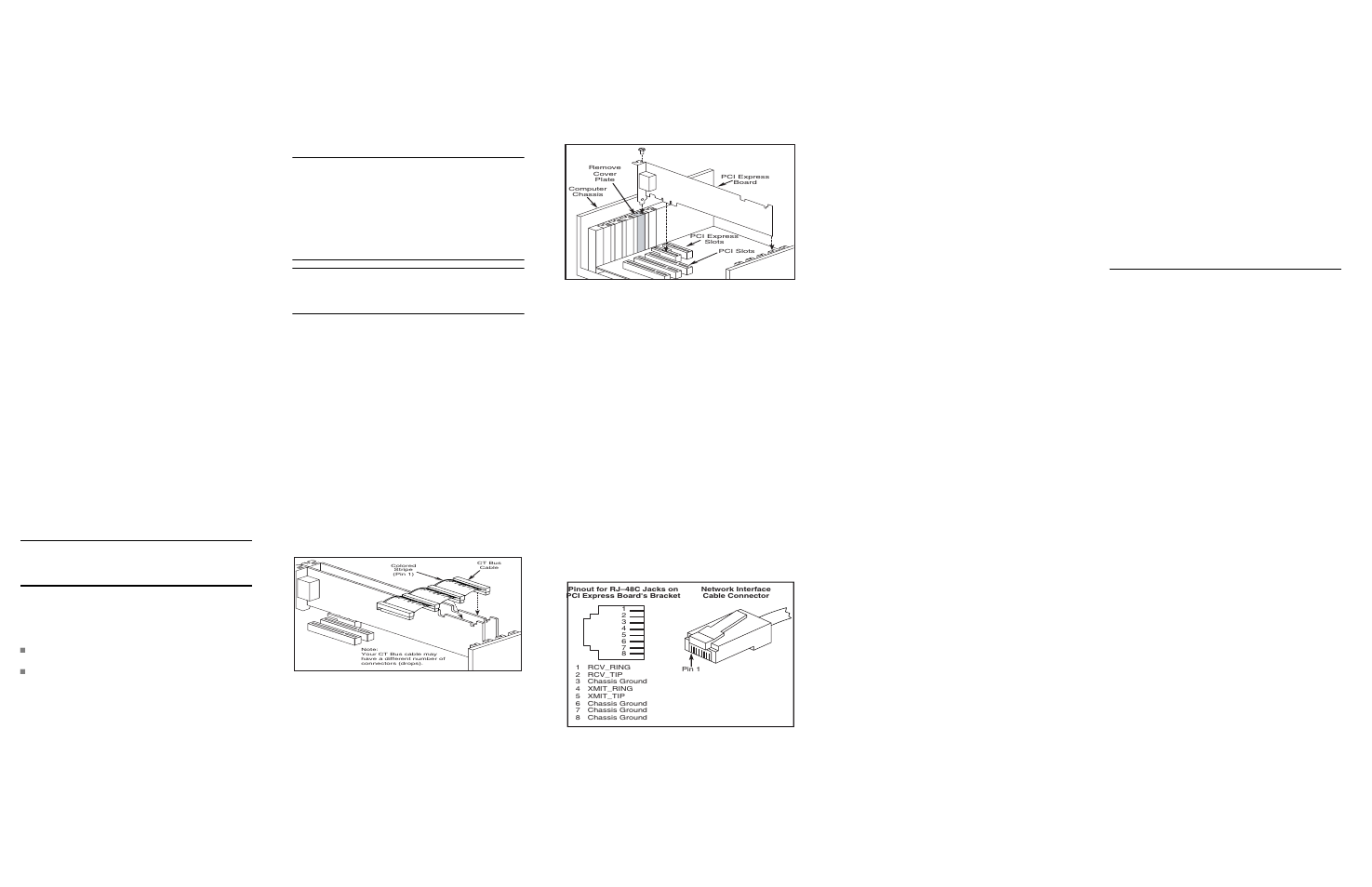 Choosing a slot, Installing the board, Connecting to external equipment | After installing the board, Removing the board, Warranty and return information, Sales assistance | Dialogic Media Board DM/V1200BTEPEQ User Manual | Page 2 / 2
