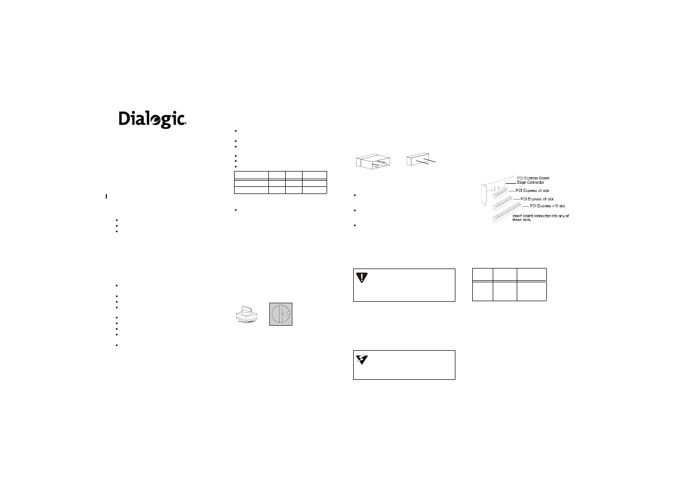 Dialogic Brooktrout TR1034 BRI User Manual | 2 pages