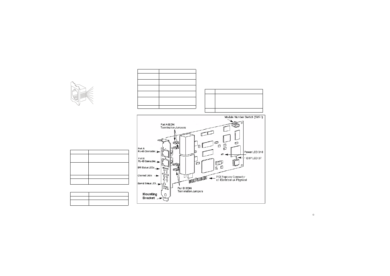 Understanding led signals, Using a dialogic® brooktrout® tr1034 bri board, Getting help | Ard. see figure 5, Figure 5 for the, Nels 2 and 3 (see figure 5, Using a dialogic, Brooktrout, Tr1034 bri board, Leds on the mounting bracket | Dialogic Brooktrout TR1034 BRI User Manual | Page 2 / 2