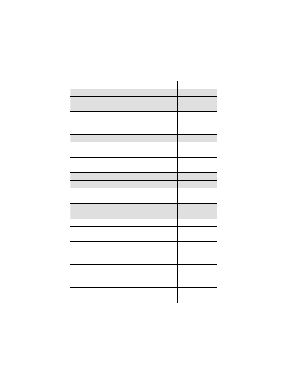 Dialogic M7324 User Manual | Page 106 / 178