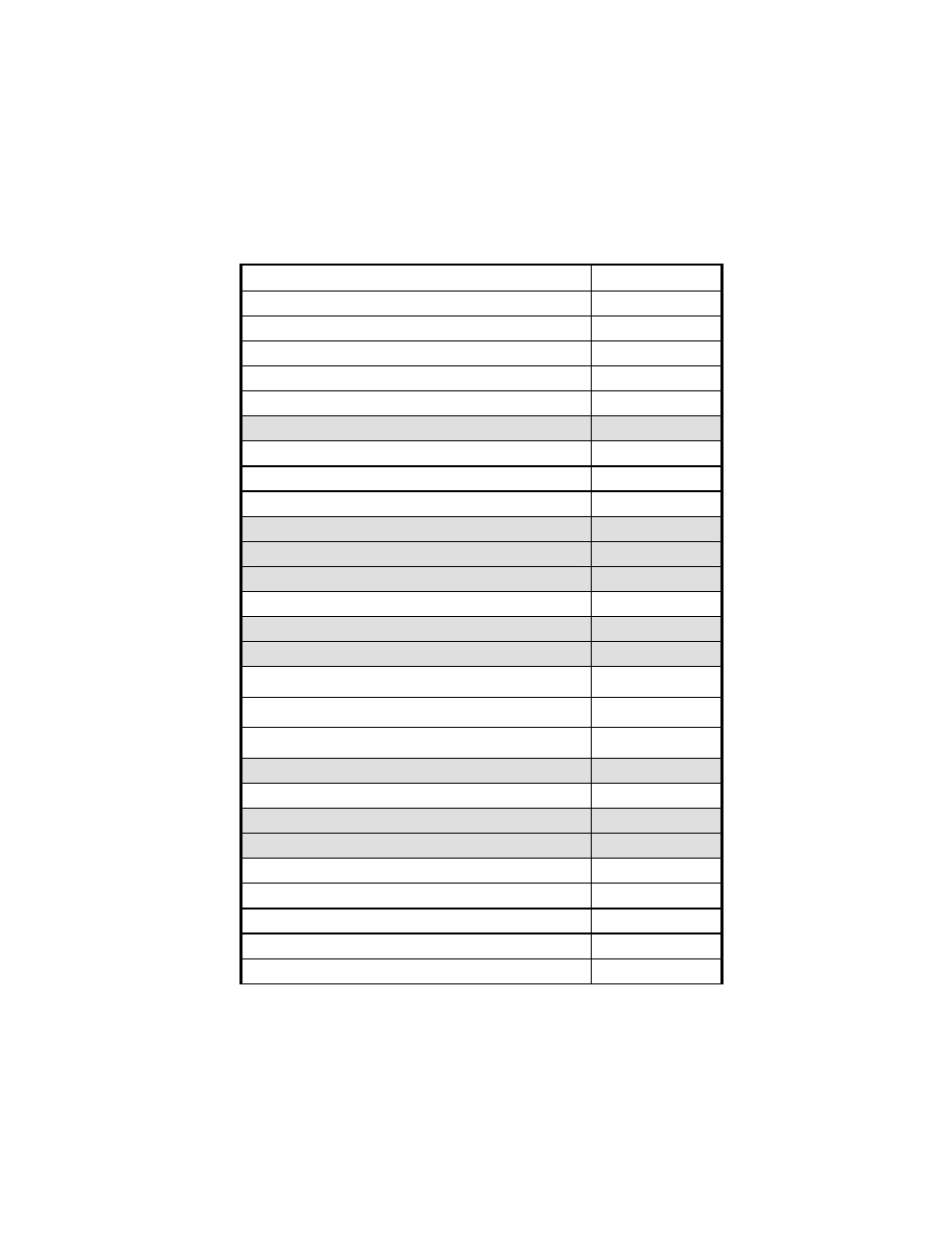 Dialogic M7324 User Manual | Page 107 / 178